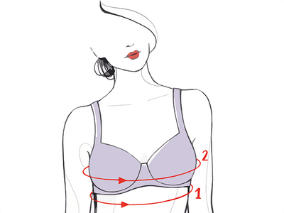 Comment bien choisir sa taille de soutien-gorge ?