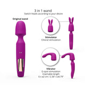 Plaisir clitoridien et point G R-evolution Violet